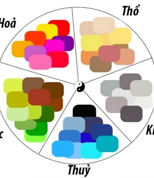 Cần lưu &yacute; những g&igrave; về m&agrave;u sắc trong thiết kế c&ocirc;ng tr&igrave;nh để hợp phong thủy?