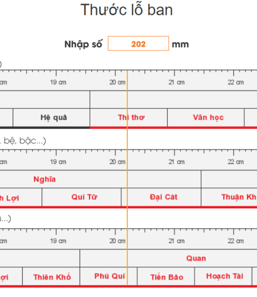 Thước Lỗ Ban: Đặc điểm, ph&acirc;n loại v&agrave; c&aacute;ch sử dụng