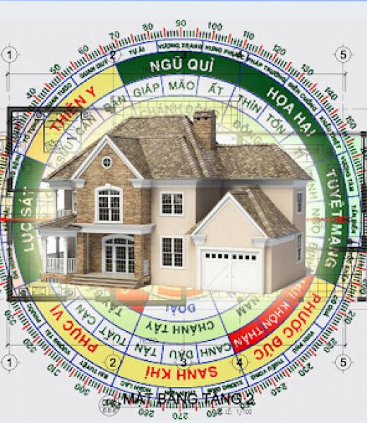 Phong thủy c&oacute; ảnh hưởng đến thiết kế c&ocirc;ng tr&igrave;nh như thế n&agrave;o?