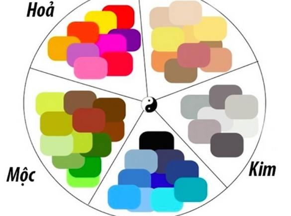 Cần lưu &yacute; những g&igrave; về m&agrave;u sắc trong thiết kế c&ocirc;ng tr&igrave;nh để hợp phong thủy?