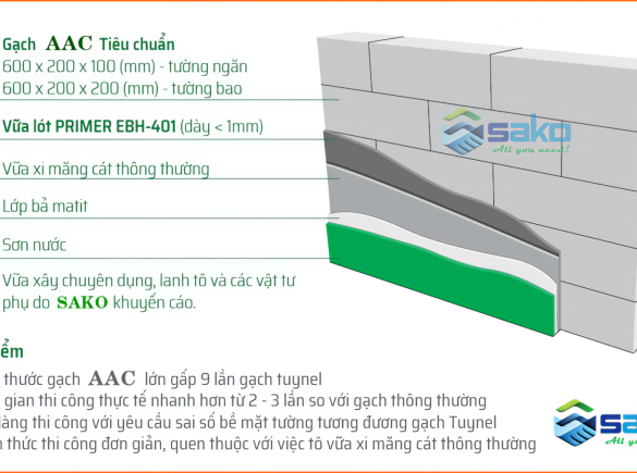 X&Acirc;Y GẠCH E BLOCK&nbsp;- GẠCH B&Ecirc; T&Ocirc;NG KH&Iacute; CHƯNG &Aacute;P