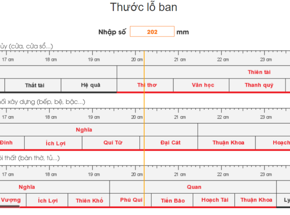 Thước Lỗ Ban: Đặc điểm, ph&acirc;n loại v&agrave; c&aacute;ch sử dụng