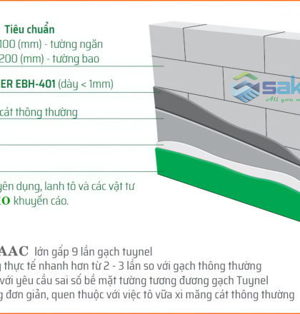 X&Acirc;Y GẠCH E BLOCK&nbsp;- GẠCH B&Ecirc; T&Ocirc;NG KH&Iacute; CHƯNG &Aacute;P